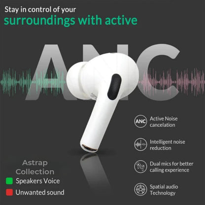 AirPods Pro (2nd Generation) with Active Noise Cancellation (ANC), Premium Sound Quality & Long Battery Life